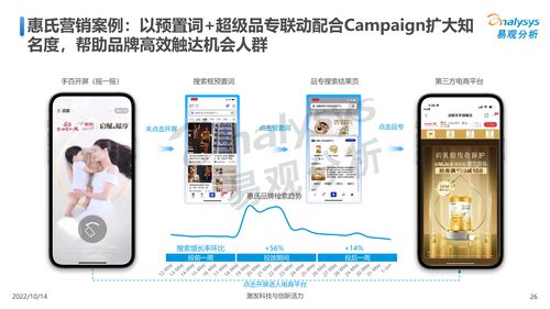 易觀 百度營銷 2022互聯網母嬰行業用戶洞察