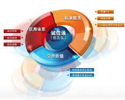 編輯機產品列表 第1頁