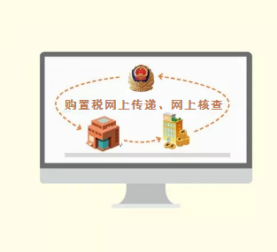 買車可以在4S店領(lǐng)臨牌 、無需提交紙質(zhì)車輛購置稅完稅證明即可登記上牌,6月1日起實(shí)施!